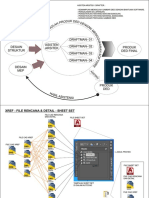 Materi CAD