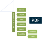 Practica 6 Diagrama Usando Smart Art