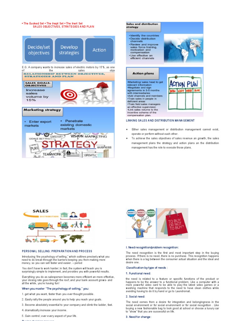 Sales Objectives, Sales Strategies and Sales Plan | PDF | Sales | Brand