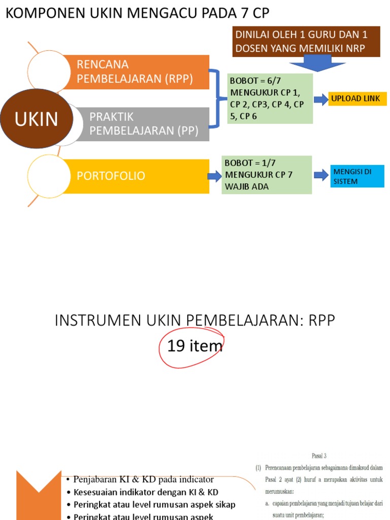 RPP dan UKIN: Evaluasi dan Strategi Pembelajaran | PDF | Karier ...