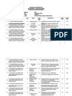 PDF Kisi Kisi Ips Kelas Vi SD Compress