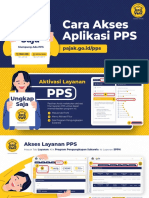 Infografis - Cara Akses Aplikasi PPS Small