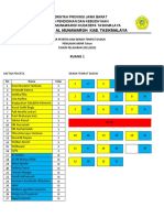 Nomor Peserta & Denah Tempat Duduk PAT 2021