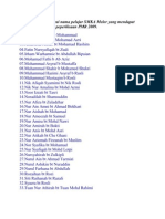 Berikut Adalah Senarai Nama Pelajar SMKA Melor Yang Mendapat Keputusan 9A Dalam Peperiksaan PMR 2009