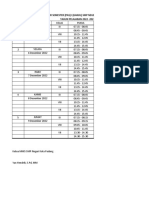 Jadwal PAS Ganjil 2022,2023