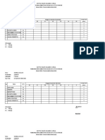 Daftar Pekerja I