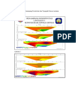 Lintasan 1: LAMPIRAN 2. Penampang Resistivitas Dan Topografi Semua Lintasan
