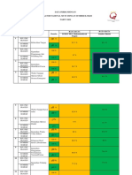 Perbandingan Jurnal