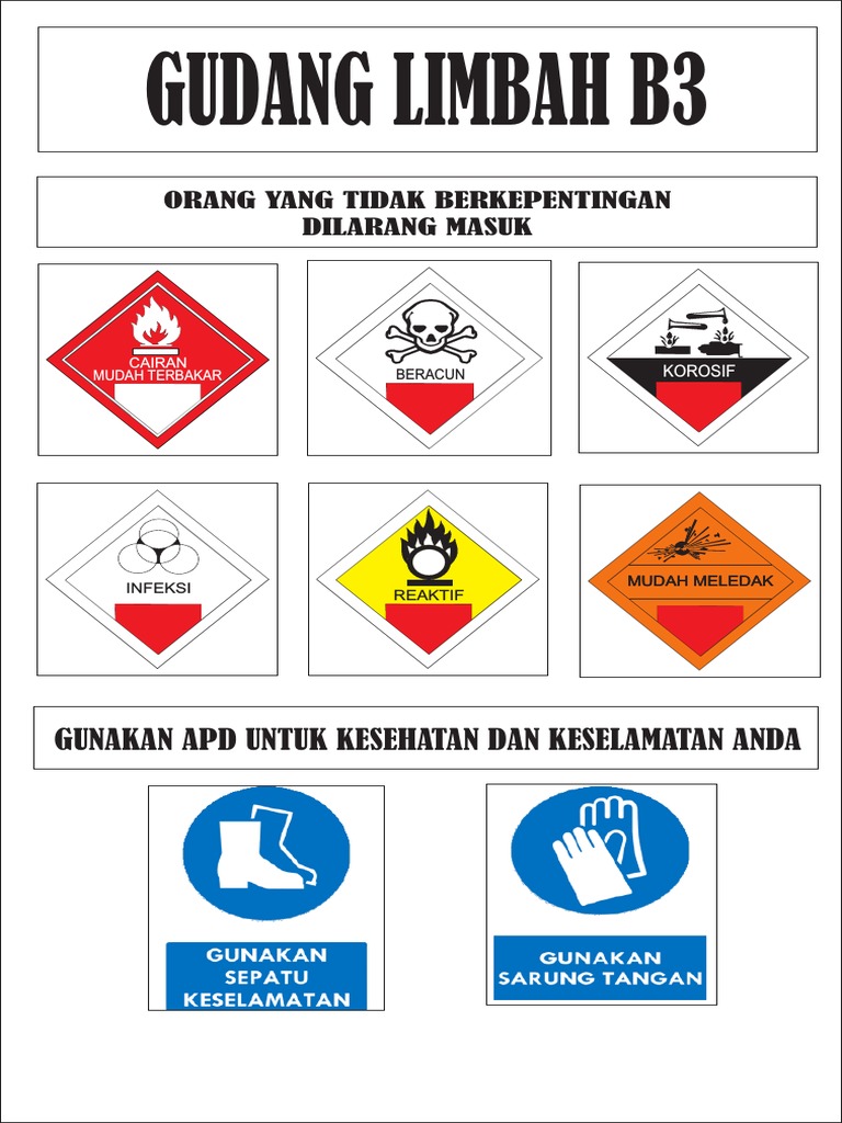 Panduan Keselamatan Gudang Limbah B3 | PDF