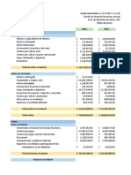 Estado de Situación Financiera Grupo Aeromexico Proyecto Final