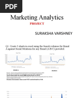 Marketing+Analytics+-+Lp Suraksha Varshney