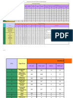 Detailed Design Demand and Diversity Factors Calculations 16-05-2013 Protected