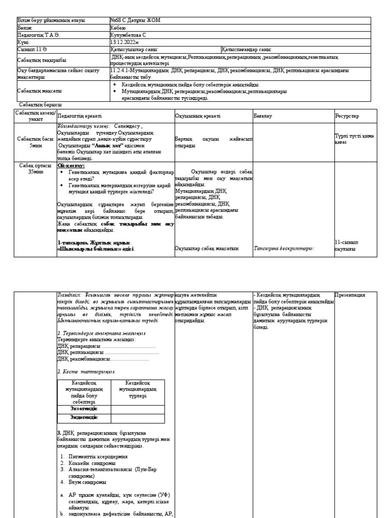 BDSM құл фермасы