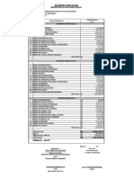 Ee Gapura Kel - Wates 2021 5%-Bc+Uditch