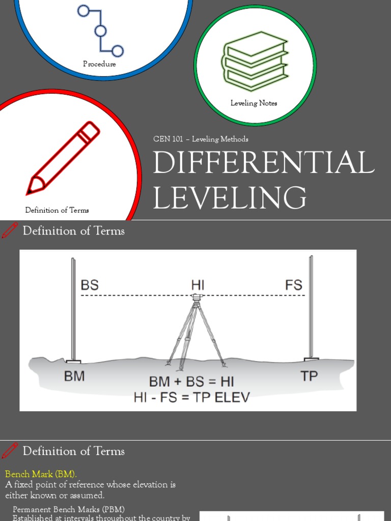 Differential Leveling | PDF | Metrology | Earth Sciences