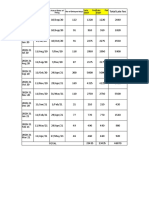 Gstr1 Late Fee