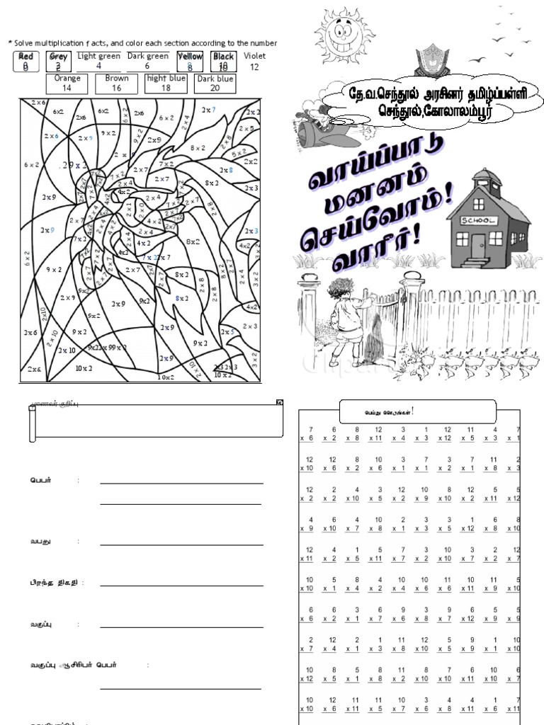 Tamil Multiplication Table PDF | PDF | Visual System | Electromagnetic ...