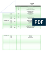 Log - Activity 28 November-03 Desember