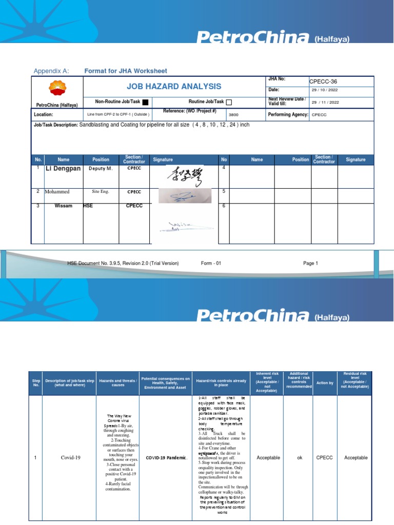 JHA Coating | PDF | Personal Protective Equipment | Risk
