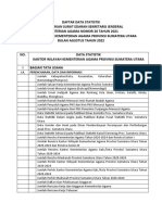 Bagian Tu-Daftar Data Statistik Kanwil Kemenag Sumut