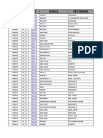 ZZ Januari 2022 Tanggal 25