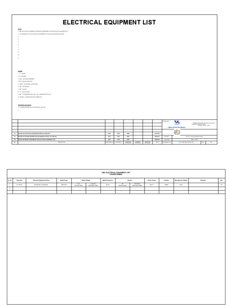 LTL 735 Ibl Obl Elec El 001 Electrical Equipment List r2 PDF