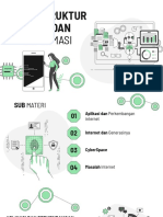 Aplikasi dan Perkembangan Internet