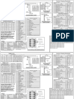 Standards of AISC Rows