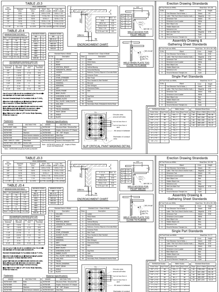 AISC Bolt Standards and Specifications | PDF | Stairs | Screw