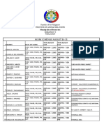 Work Schedule August 16-31