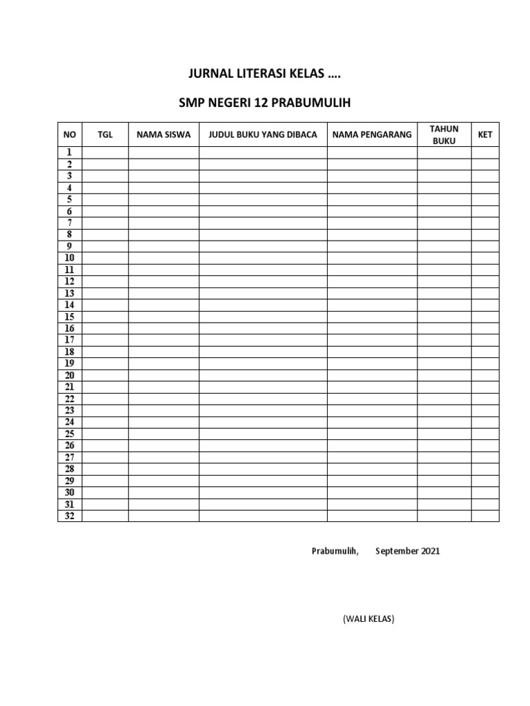Jurnal Literasi Kelas | PDF