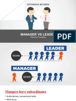 Manager Vs Leader