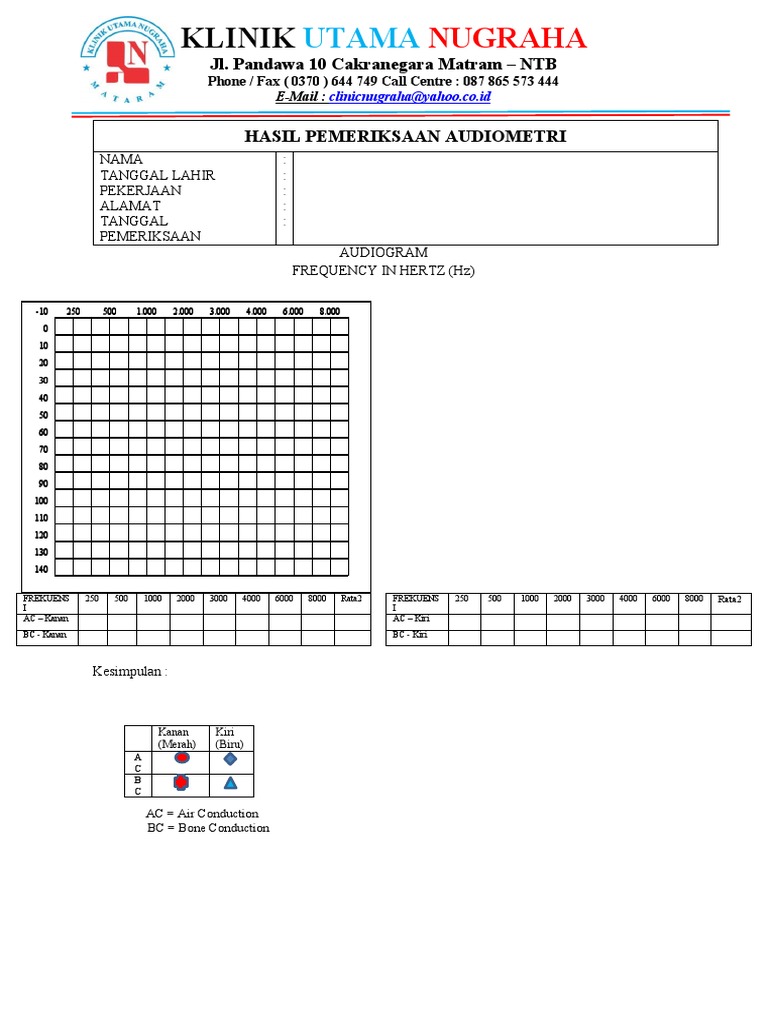 Hasil Pemeriksaan Audiometri Klinik | PDF