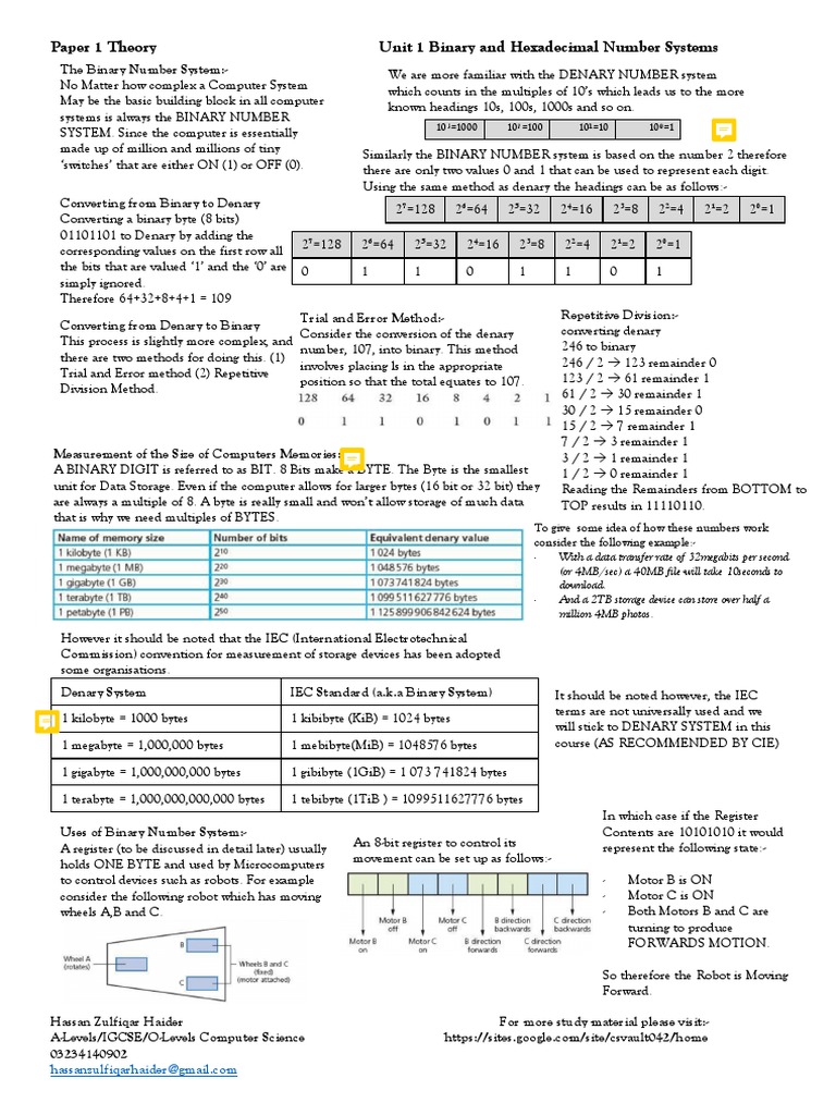 Understanding Binary And Hexadecimal