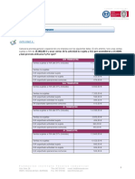 Actividades Prorrata Ampliación