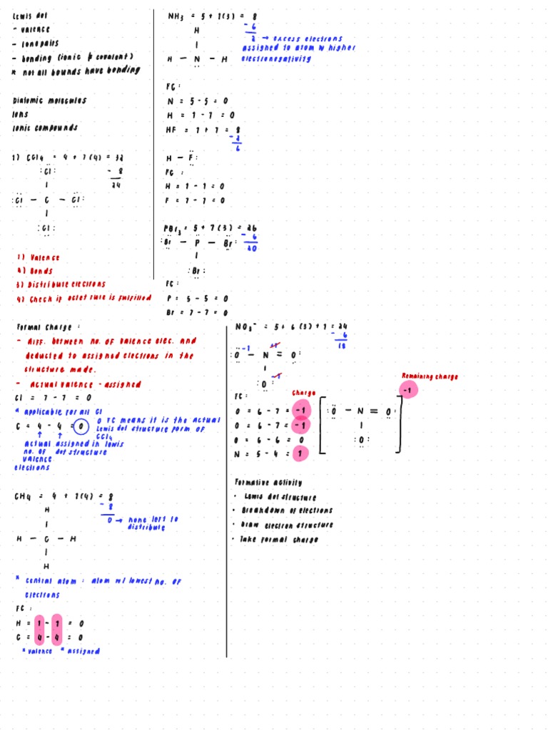 Cobalts Electronic Configuration Understanding Its Lewis Dot Structure - 8j49el1