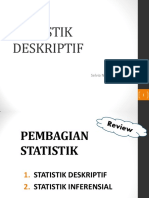 1 Statistik Deskriptif