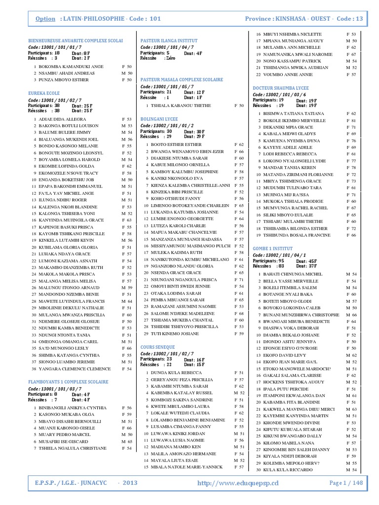 Palmarès Exetat 2013 Kinshasa | PDF