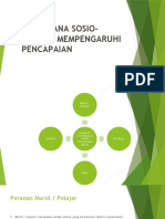 Bagaimana Sosio-Budaya Mempengaruhi Pencapaian