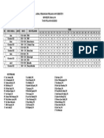 Jadwal Ngawas Pagi