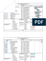 Project Gantt Chart