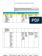 8.+SKL+KI+KD+PJOK+Kelas+VIII+K13+ (Websiteedukasi - Com) Analisis+Keterkaitan+SKL KI KD+ (Ganjil)