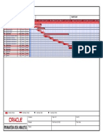 Gantt Chart