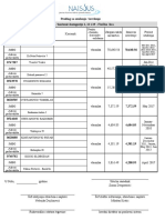 Predlog Za Utuženje / Izvršenje Kupci / Korisnici Kategorije 1, 12 I 19 - Fizička Lica