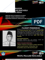 Materi Pengembangan Projek PPP 1 (1) Dikonversi