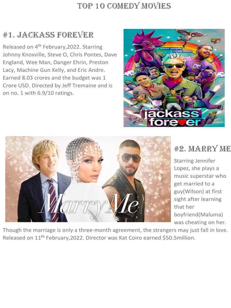 BEST COMEDY MOVIES ON STREAMING 2022 visual data 2