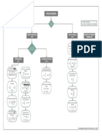 Oreda Handbook