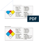 Diagrama de Hommel