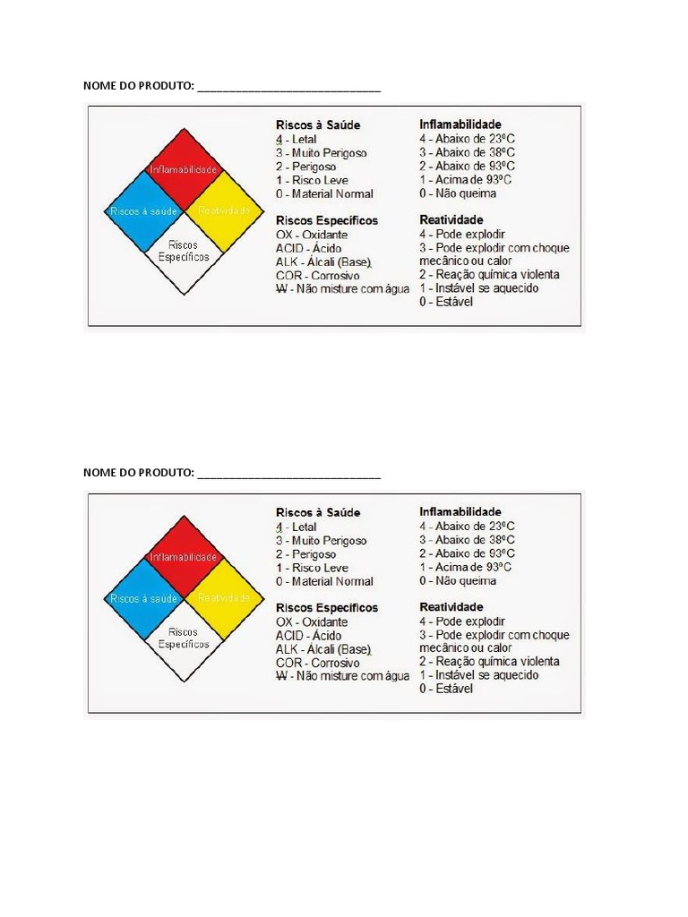 Diagrama de Hommel | PDF | Tecnologia e Engenharia