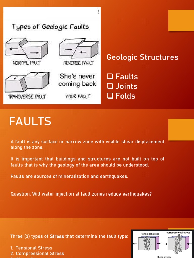 The importance of faults folds and joints in civil engineering